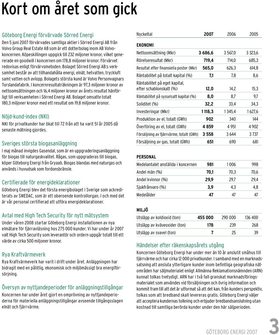 Bolaget Sörred Energi AB:s verksamhet består av att tillhandahålla energi, elnät, hetvatten, tryckluft samt vatten och avlopp. Bolagets största kund är Volvo Personvagnars Torslandafabrik.