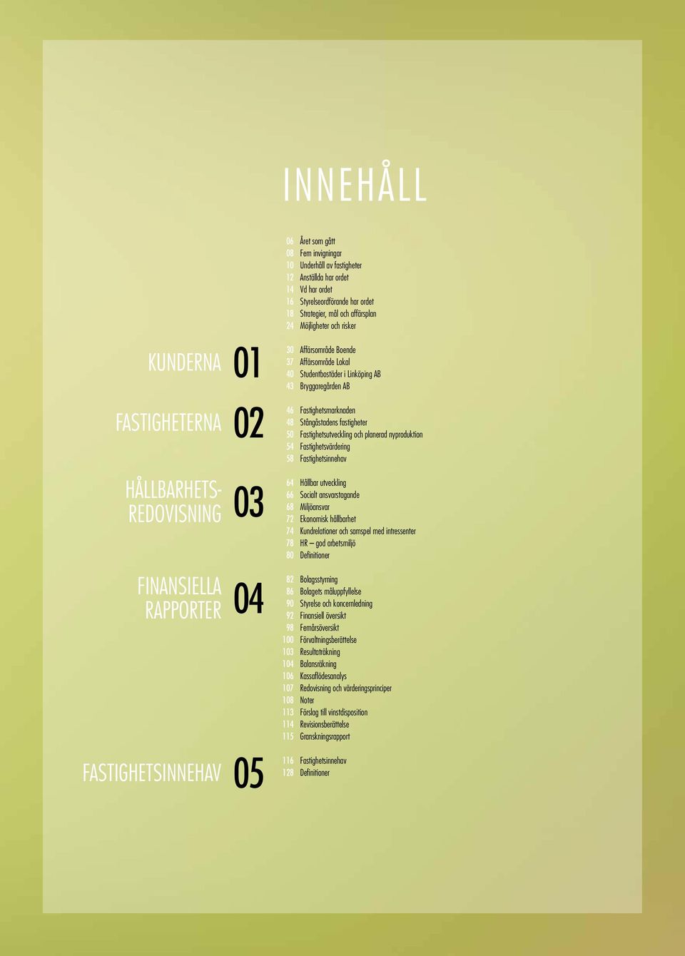 Bryggaregården AB 46 Fastighetsmarknaden 48 Stångåstadens fastigheter 50 Fastighetsutveckling och planerad nyproduktion 54 Fastighetsvärdering 58 Fastighetsinnehav 64 Hållbar utveckling 66 Socialt