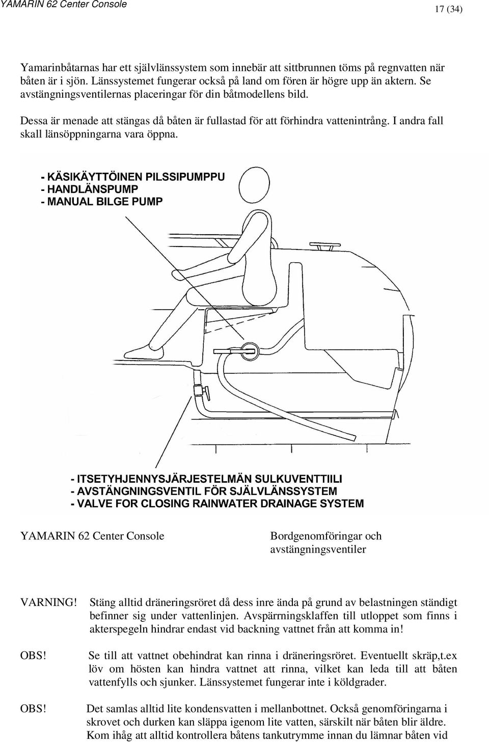 YAMARIN 62 Center Console Bordgenomföringar och avstängningsventiler VARNING! OBS! OBS! Stäng alltid dräneringsröret då dess inre ända på grund av belastningen ständigt befinner sig under vattenlinjen.