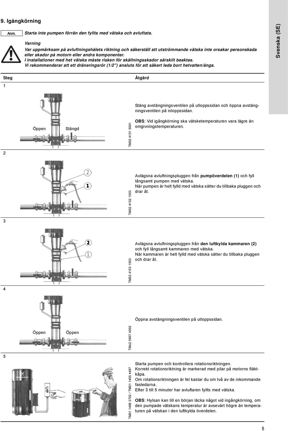 I installationer med het vätska måste risken för skållningsskador särskilt beaktas. Vi rekommenderar att ett dräneringsrör (1/2'') ansluts för att säkert leda bort hetvatten/ånga.