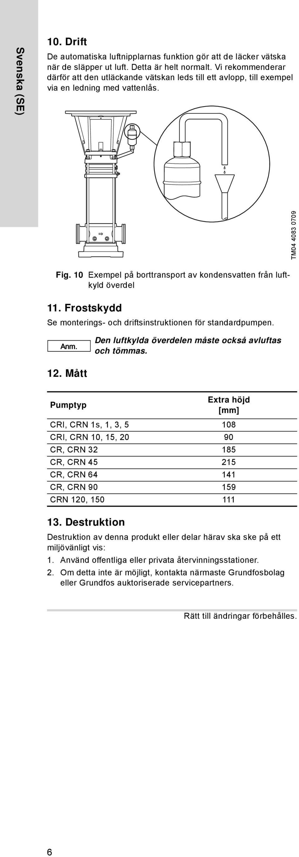 10 Exempel på borttransport av kondensvatten från luftkyld överdel 11. Frostskydd Se monterings- och driftsinstruktionen för standardpumpen. Anm.