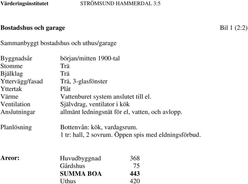 system anslutet till el. Självdrag, ventilator i kök allmänt ledningsnät för el, vatten, och avlopp.