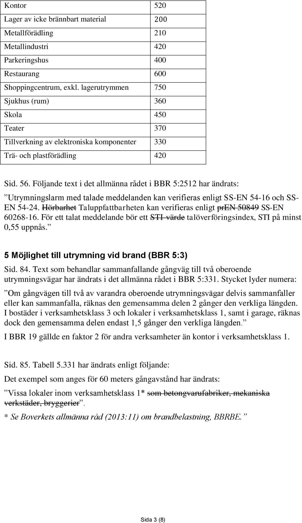 Följande text i det allmänna rådet i BBR 5:2512 har ändrats: Utrymningslarm med talade meddelanden kan verifieras enligt SS-EN 54-16 och SS- EN 54-24.