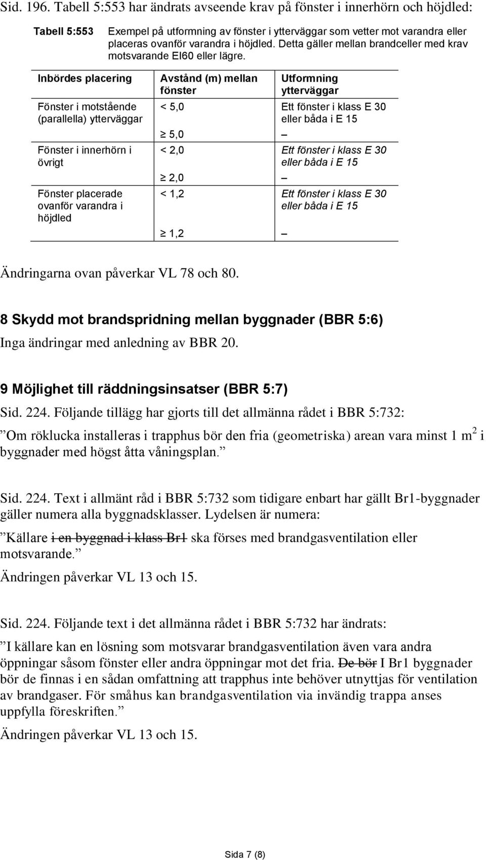 höjdled. Detta gäller mellan brandceller med krav motsvarande EI60 eller lägre.