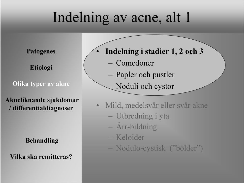 cystor Mild, medelsvår eller svår akne Utbredning