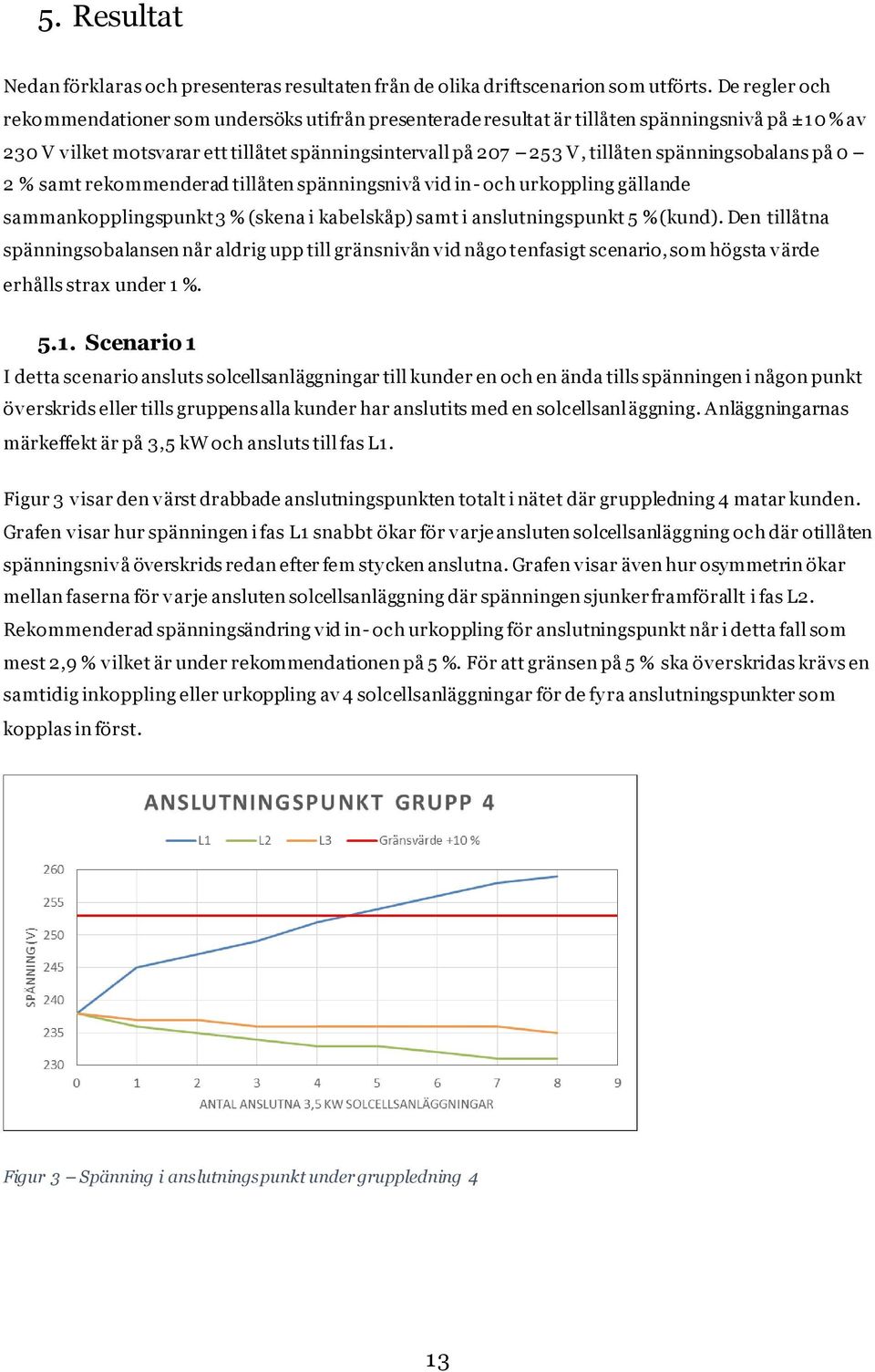 spänningsobalans på 0 2 % samt rekommenderad tillåten spänningsnivå vid in- och urkoppling gällande sammankopplingspunkt 3 % (skena i kabelskåp) samt i anslutningspunkt 5 %(kund).