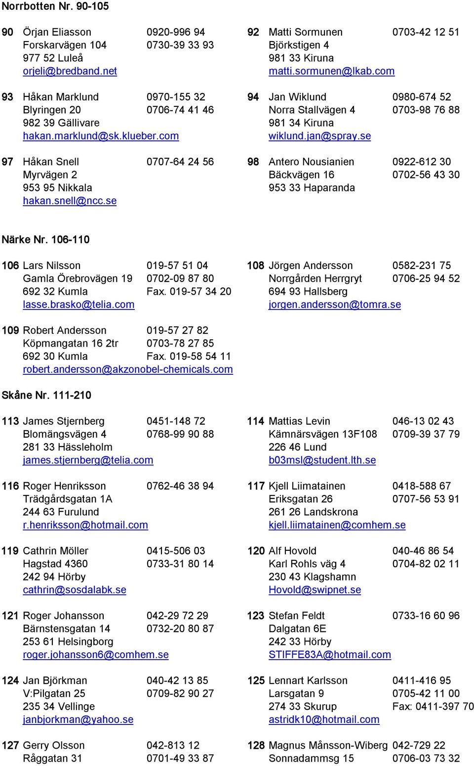 se 97 Håkan Snell 0707 64 24 56 98 Antero Nousianien 0922 612 30 Myrvägen 2 Bäckvägen 16 0702 56 43 30 953 95 Nikkala 953 33 Haparanda hakan.snell@ncc.se Närke Nr.