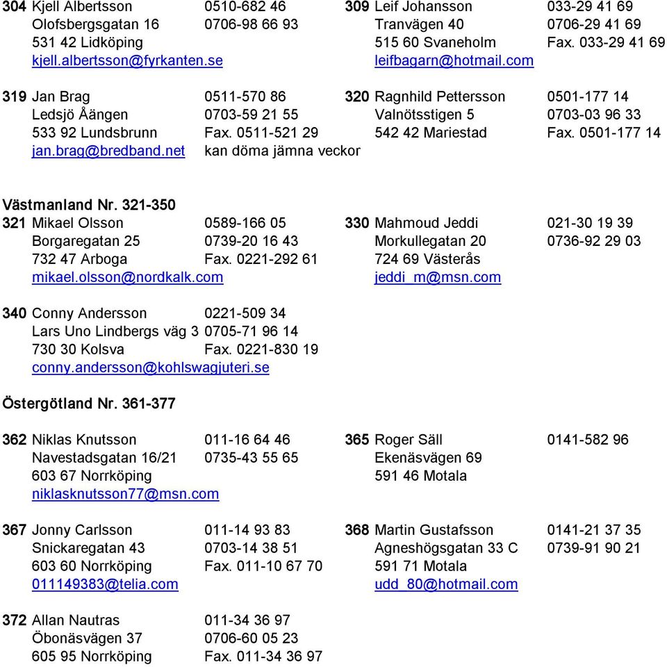 0511 521 29 542 42 Mariestad Fax. 0501 177 14 jan.brag@bredband.net kan döma jämna veckor Västmanland Nr.