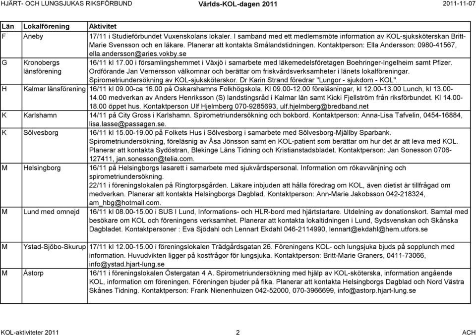 00 i församlingshemmet i Växjö i samarbete med läkemedelsföretagen Boehringer-Ingelheim samt Pfizer.