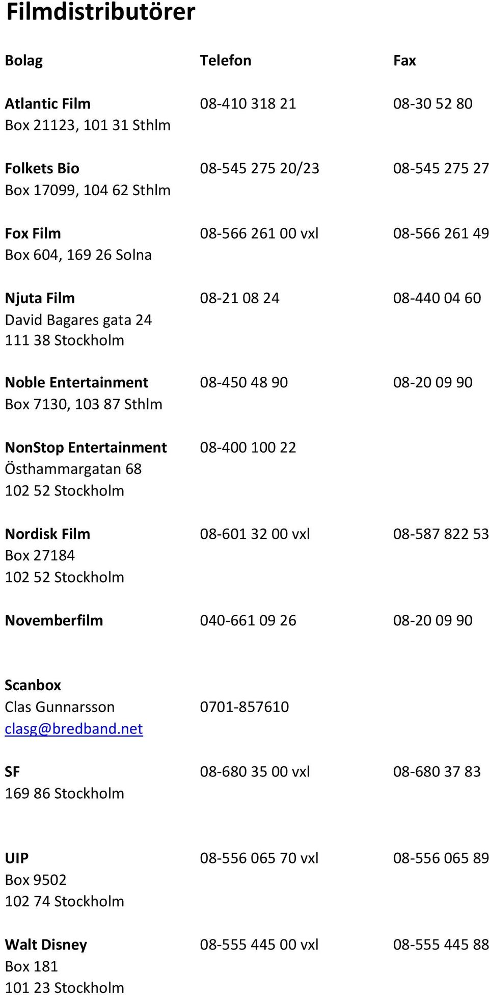 Entertainment 08-400 100 22 Östhammargatan 68 102 52 Stockholm Nordisk Film 08-601 32 00 vxl 08-587 822 53 Box 27184 102 52 Stockholm Novemberfilm 040-661 09 26 08-20 09 90 Scanbox Clas Gunnarsson