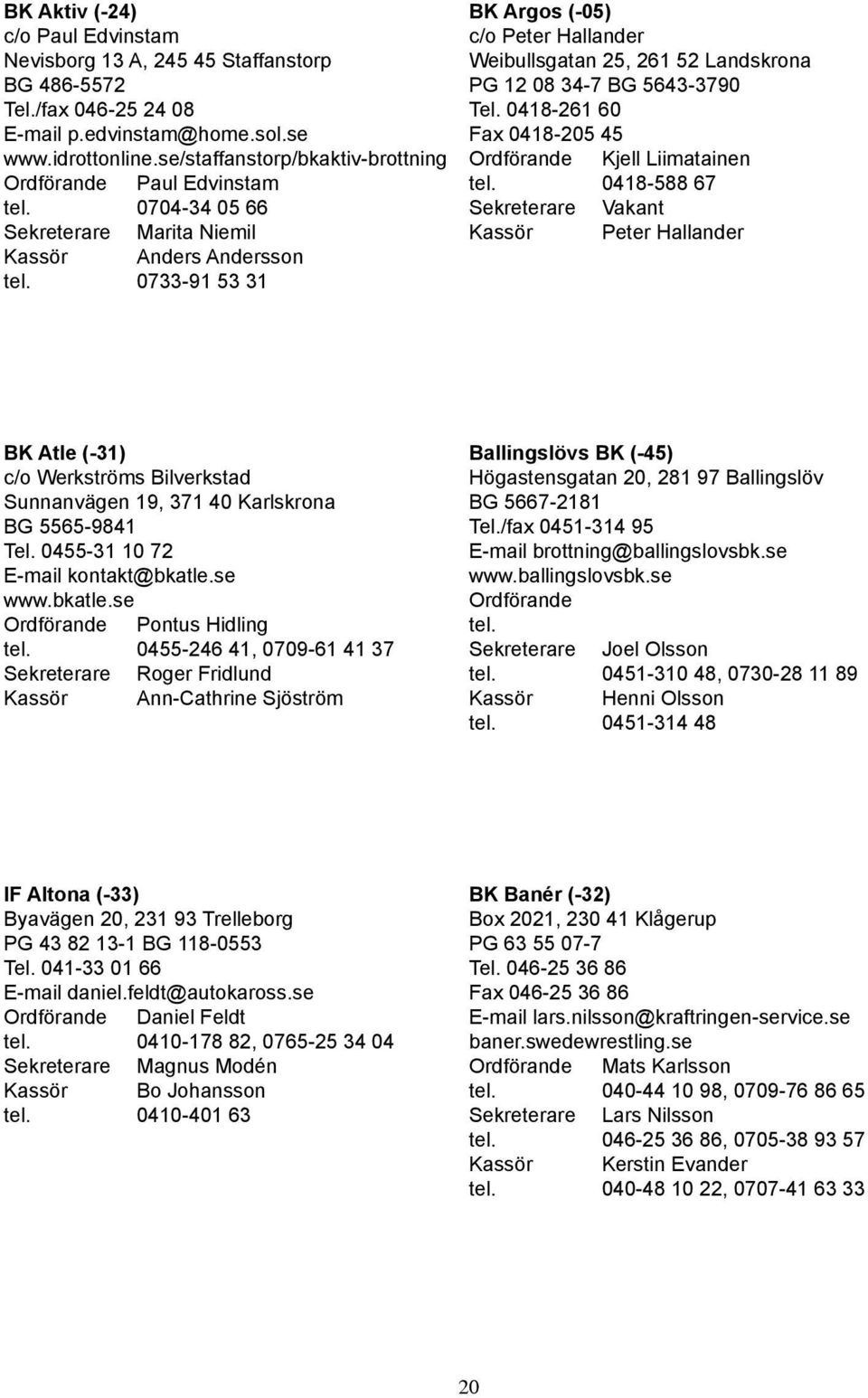 0733-91 53 31 BK Argos (-05) c/o Peter Hallander Weibullsgatan 25, 261 52 Landskrona PG 12 08 34-7 BG 5643-3790 Tel. 0418-261 60 Fax 0418-205 45 Ordförande Kjell Liimatainen tel.