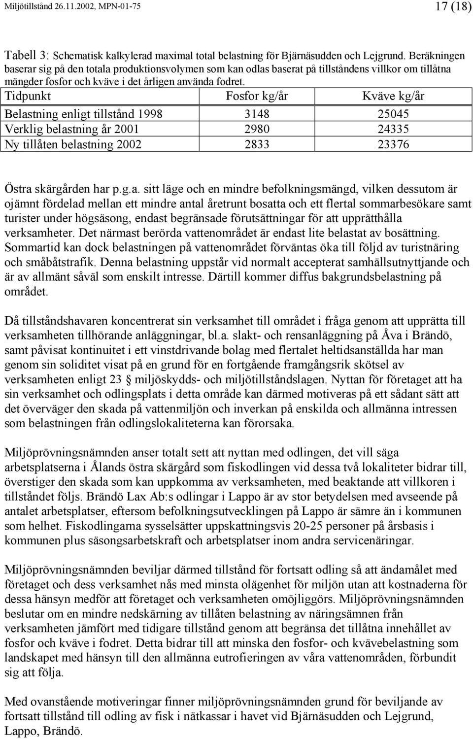 Tidpunkt Fosfor kg/år Kväve kg/år Belas