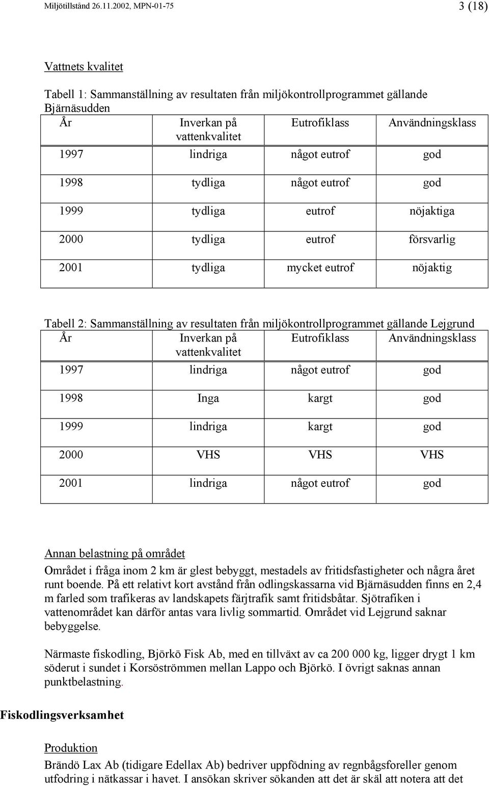 lindriga något eutrof god 1998 tydliga något eutrof god 1999 tydliga eutrof nöjaktiga 2000 tydliga eutrof försvarlig 2001 tydliga mycket eutrof nöjaktig Tabell 2: Sammanställning av resultaten från