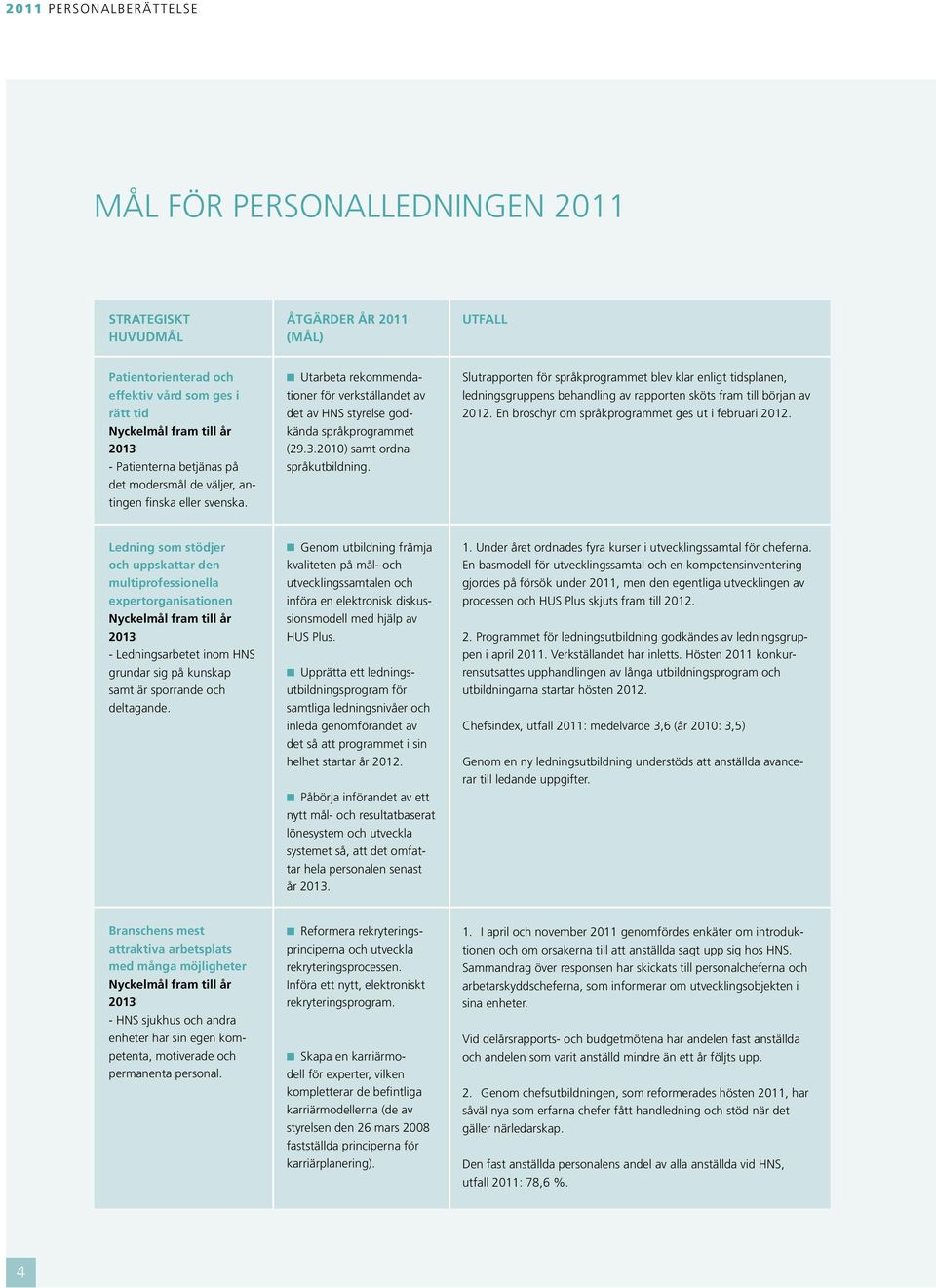 2010) samt ordna språkutbildning. Slutrapporten för språkprogrammet blev klar enligt tidsplanen, ledningsgruppens behandling av rapporten sköts fram till början av 2012.