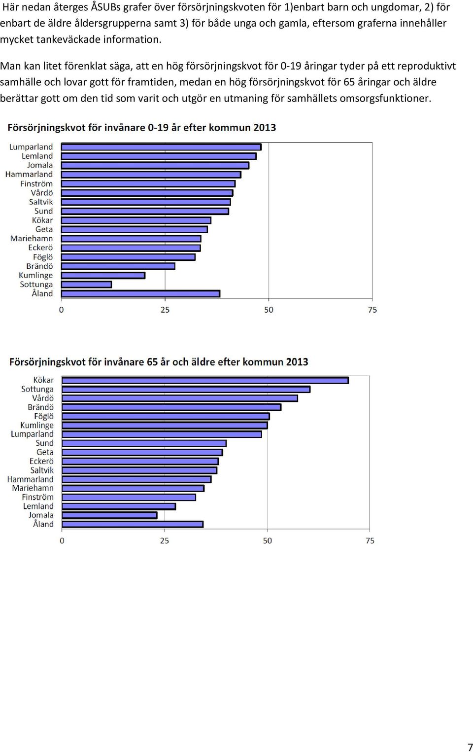 Man kan litet förenklat säga, att en hög försörjningskvot för 0-19 åringar tyder på ett reproduktivt samhälle och lovar gott