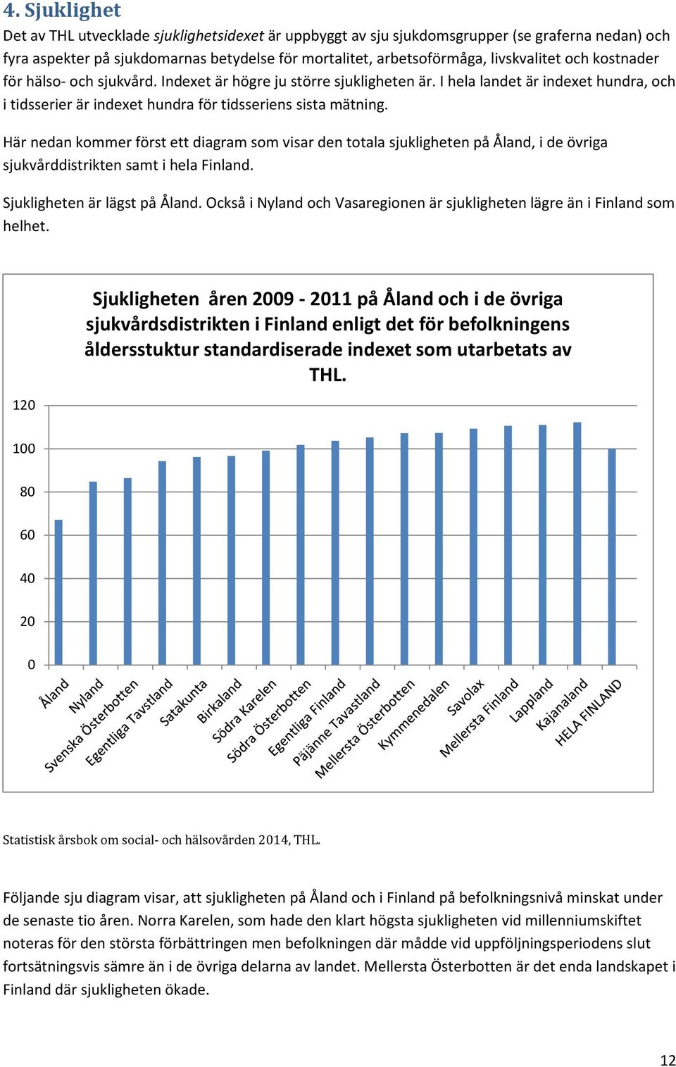 Här nedan kommer först ett diagram som visar den totala sjukligheten på Åland, i de övriga sjukvårddistrikten samt i hela Finland. Sjukligheten är lägst på Åland.