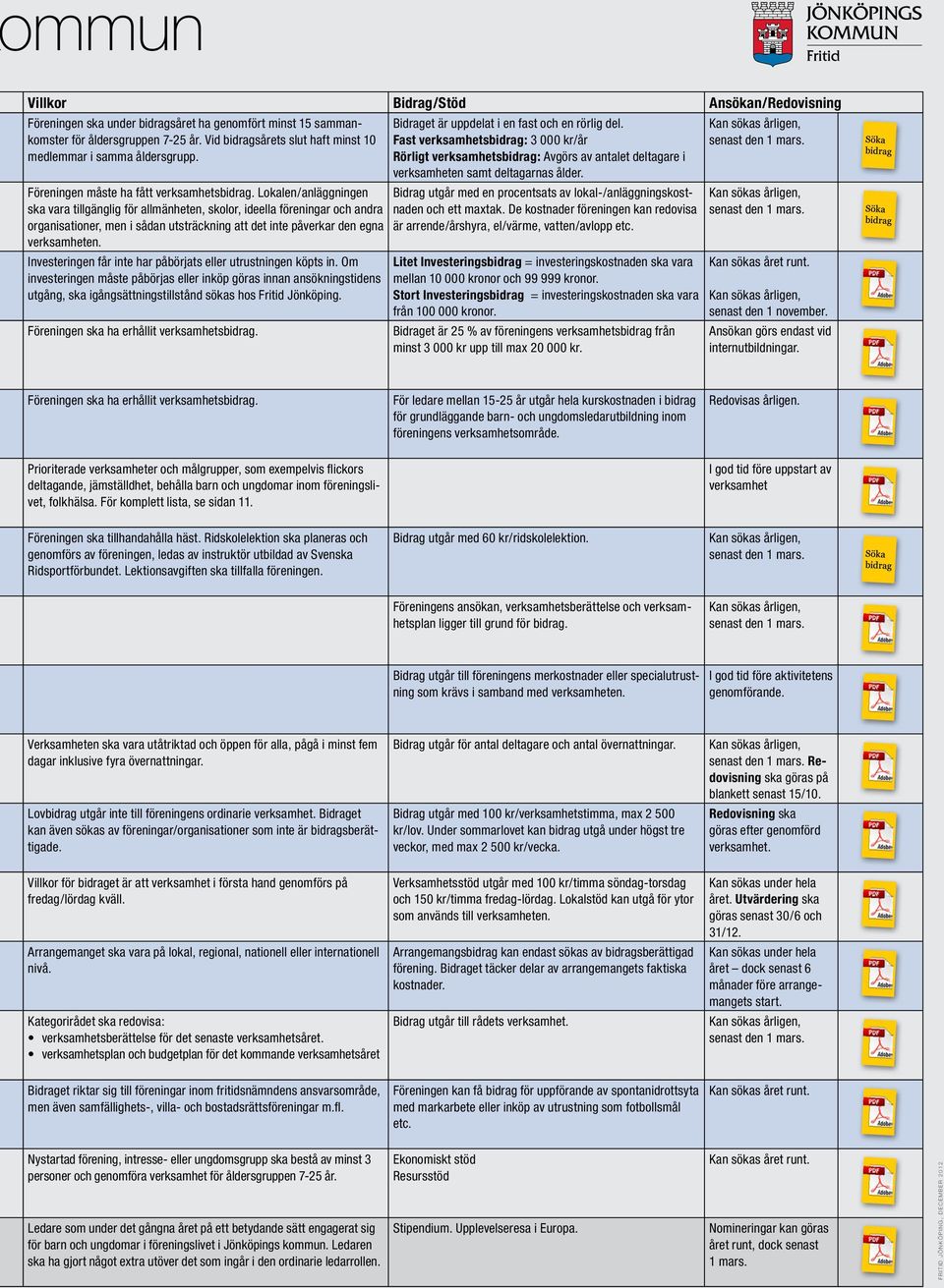 Lokalen/anläggningen ska vara tillgänglig för allmänheten, skolor, ideella föreningar och andra organisationer, men i sådan utsträckning att det inte påverkar den egna verksamheten.