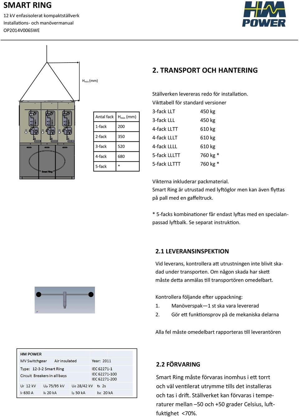 packmaterial. Smart Ring är utrustad med lyftöglor men kan även flyttas på pall med en gaffeltruck. * 5-facks kombinationer får endast lyftas med en specialanpassad lyftbalk. Se separat instruktion.