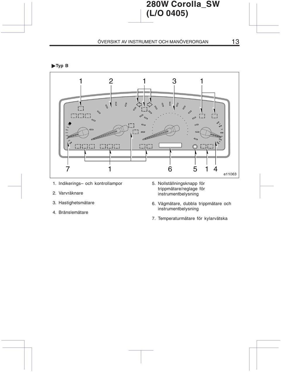 Bränslemätare 5.