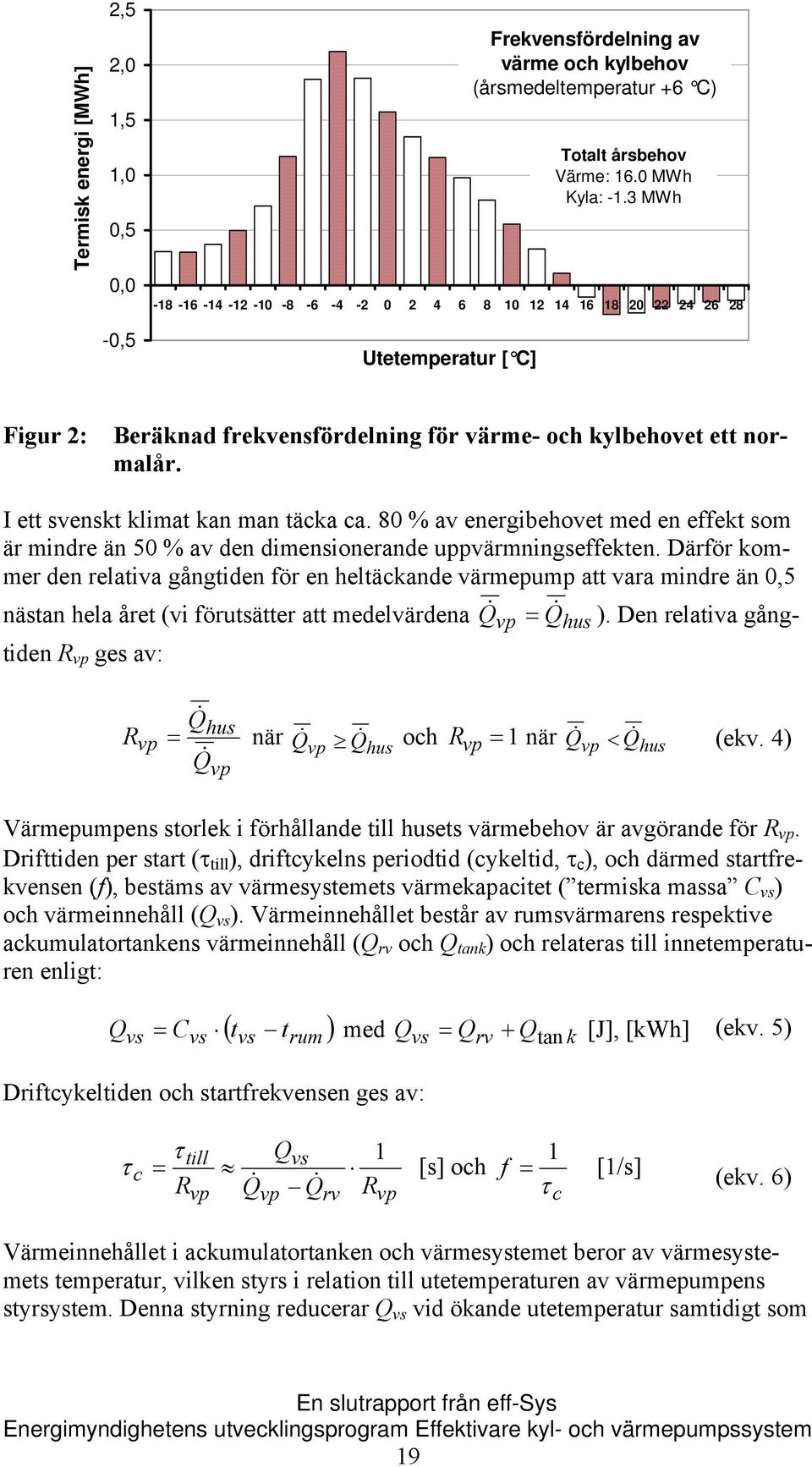 80 % av energibehovet med en effekt som är mindre än 50 % av den dimensionerande uppvärmningseffekten.