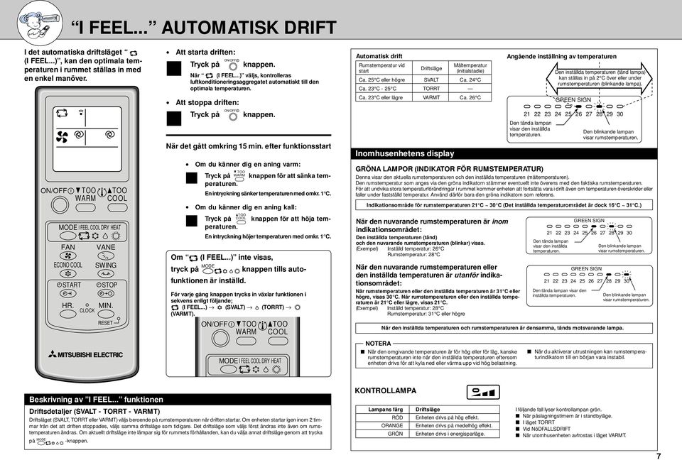 ..) väljs, kontrolleras luftkonditioneringsaggregatet automatiskt till den optimala temperaturen. Att stoppa driften: Tryck på När det gått omkring 5 min.