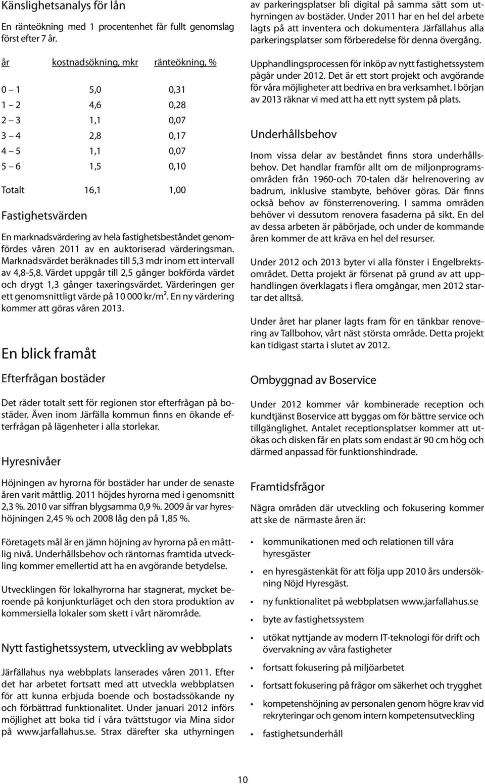 genomfördes våren 2011 av en auktoriserad värderingsman. Marknadsvärdet beräknades till 5,3 mdr inom ett intervall av 4,8-5,8.