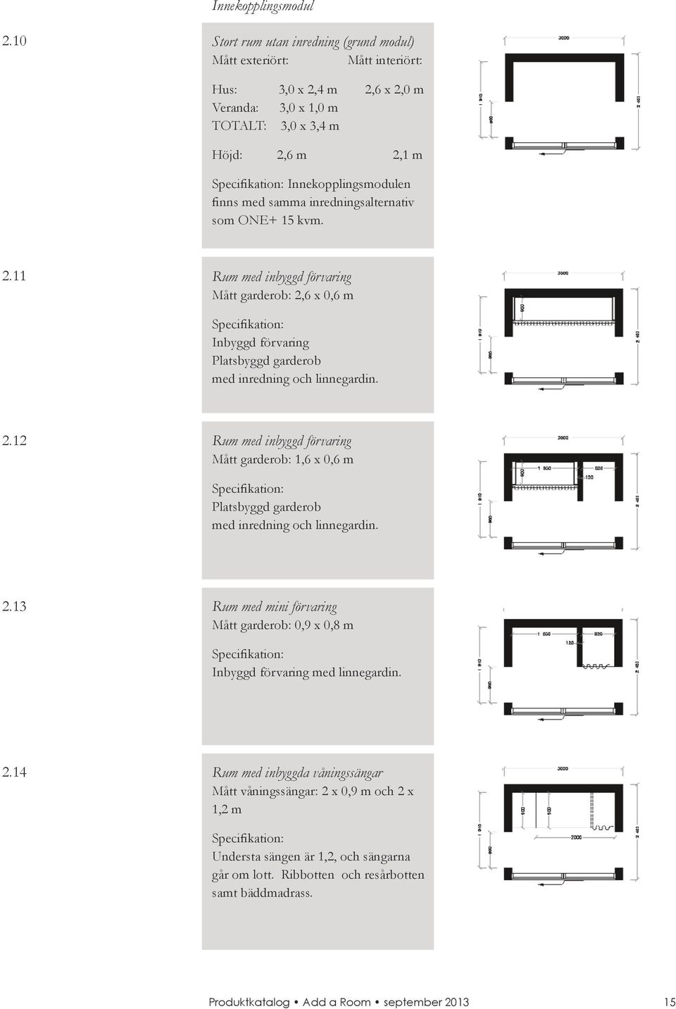 med samma inredningsalternativ som ONE+ 15 kvm. 2.11 Rum med inbyggd förvaring Mått garderob: 2,6 x 0,6 m Inbyggd förvaring Platsbyggd garderob med inredning och linnegardin. 2.12 Rum med inbyggd förvaring Mått garderob: 1,6 x 0,6 m Platsbyggd garderob med inredning och linnegardin.