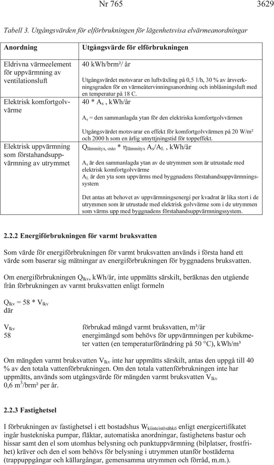 förstahandsuppvärmning av utrymmet Utgångsvärde för elförbrukningen 40 kwh/brm²/ år Utgångsvärdet motsvarar en luftväxling på 0,5 1/h, 30 % av årsverkningsgraden för en värmeåtervinningsanordning och