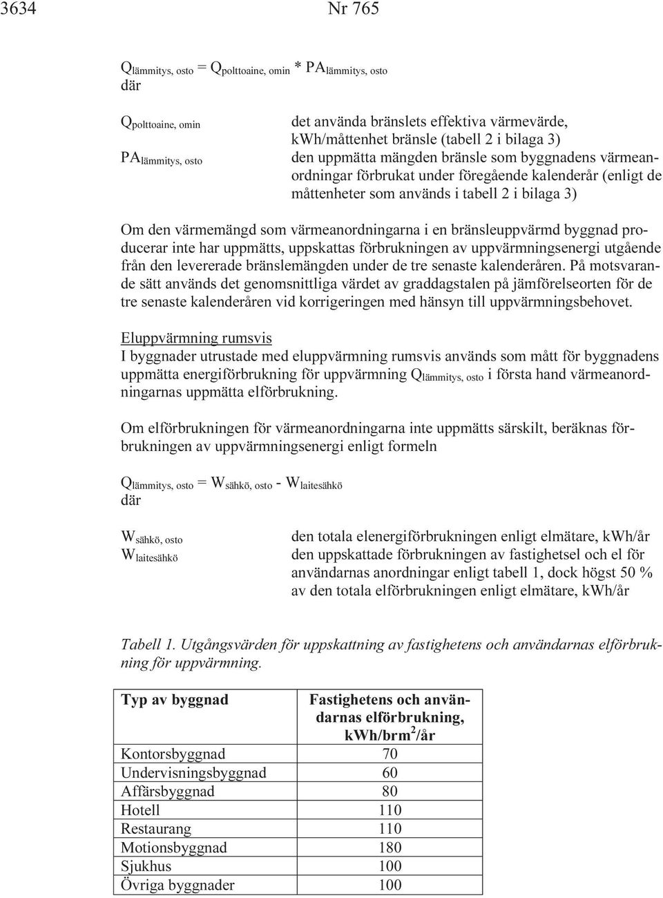 en bränsleuppvärmd byggnad producerar inte har uppmätts, uppskattas förbrukningen av uppvärmningsenergi utgående från den levererade bränslemängden under de tre senaste kalenderåren.