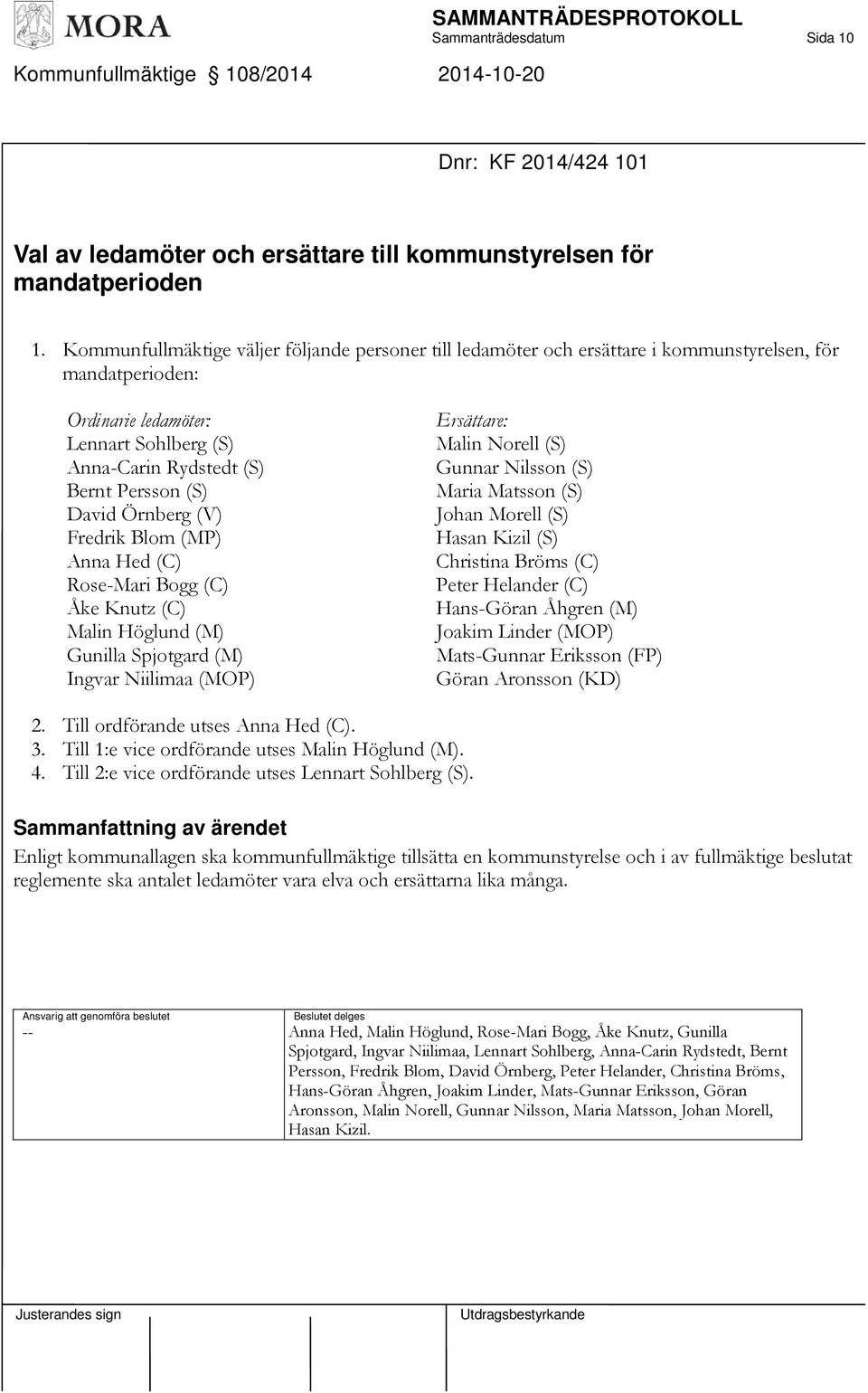 David Örnberg (V) Fredrik Blom (MP) Anna Hed (C) Rose-Mari Bogg (C) Åke Knutz (C) Malin Höglund (M) Gunilla Spjotgard (M) Ingvar Niilimaa (MOP) Ersättare: Malin Norell (S) Gunnar Nilsson (S) Maria