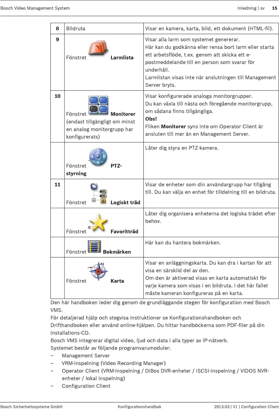 Larmlistan visas inte när anslutningen till Management Server bryts.