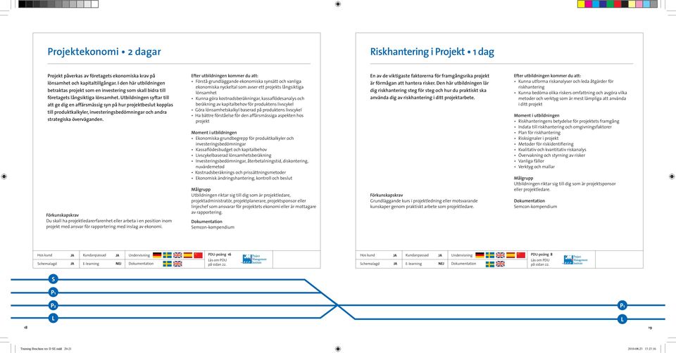 Utbildningen syftar till att ge dig en affärsmässig syn på hur projektbeslut kopplas till produktkalkyler, investeringsbedömningar och andra strategiska överväganden.