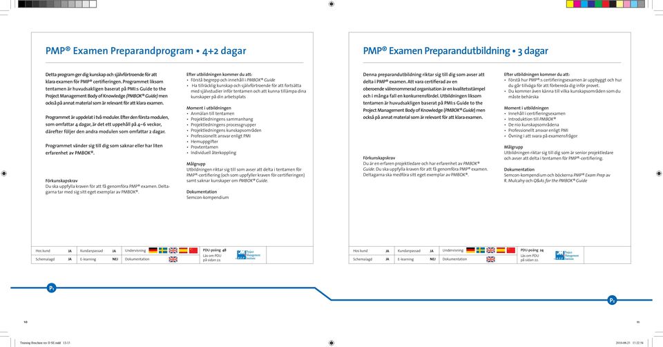 Programmet är uppdelat i två moduler. Efter den första modulen, som omfattar 4 dagar, är det ett uppehåll på 4 6 veckor, därefter följer den andra modulen som omfattar 2 dagar.