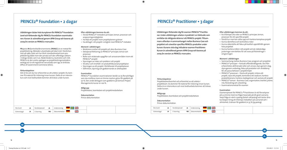 Metoden utvecklades på lokal nivå i torbritannien på 1980-talet och har blivit standardmetod inom projektledning både inom den privata och den offentliga sektorn i många länder, som t.ex.