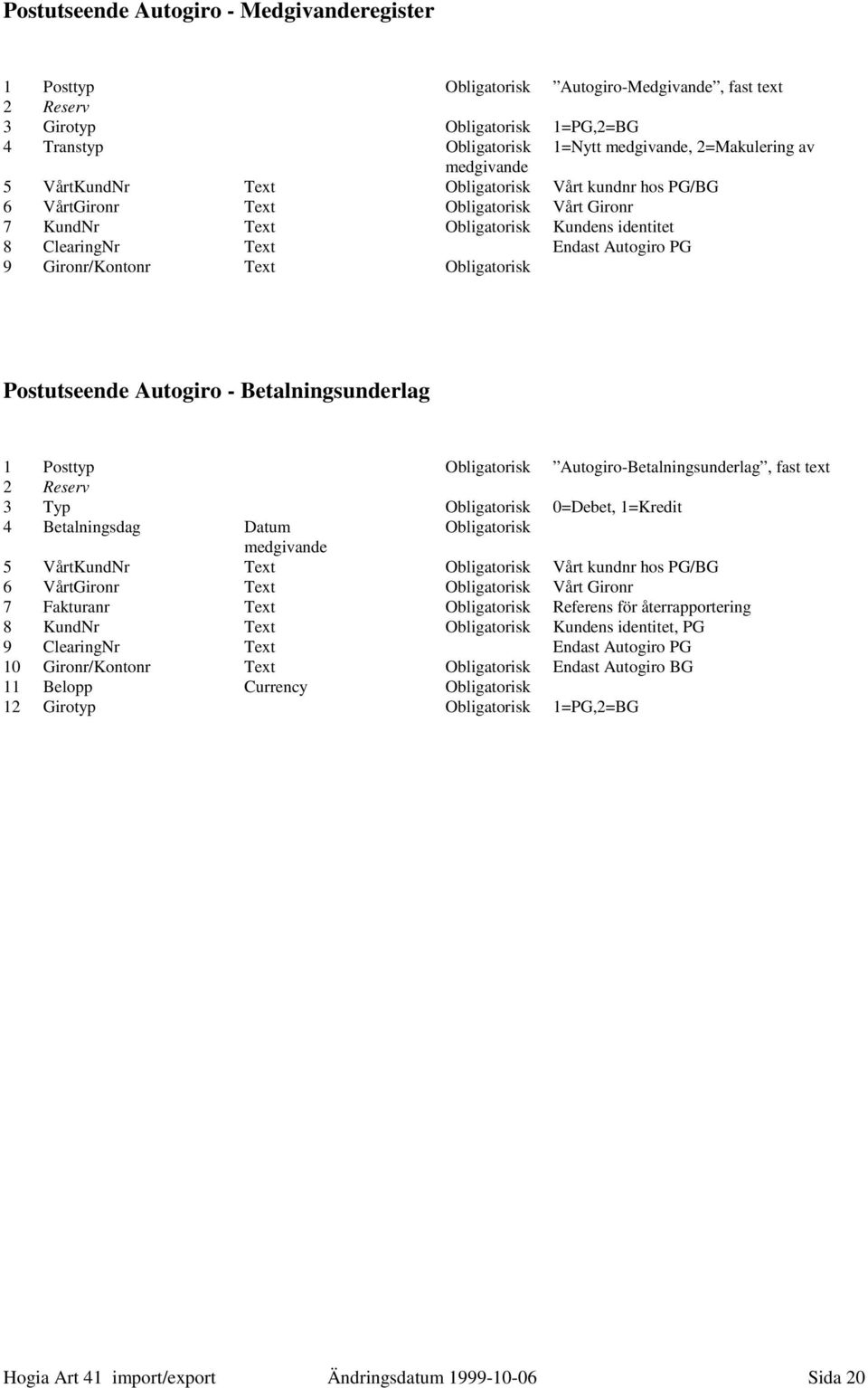 Gironr/Kontonr Text Obligatorisk Postutseende Autogiro - Betalningsunderlag 1 Posttyp Obligatorisk Autogiro-Betalningsunderlag, fast text 2 Reserv 3 Typ Obligatorisk 0=Debet, 1=Kredit 4 Betalningsdag