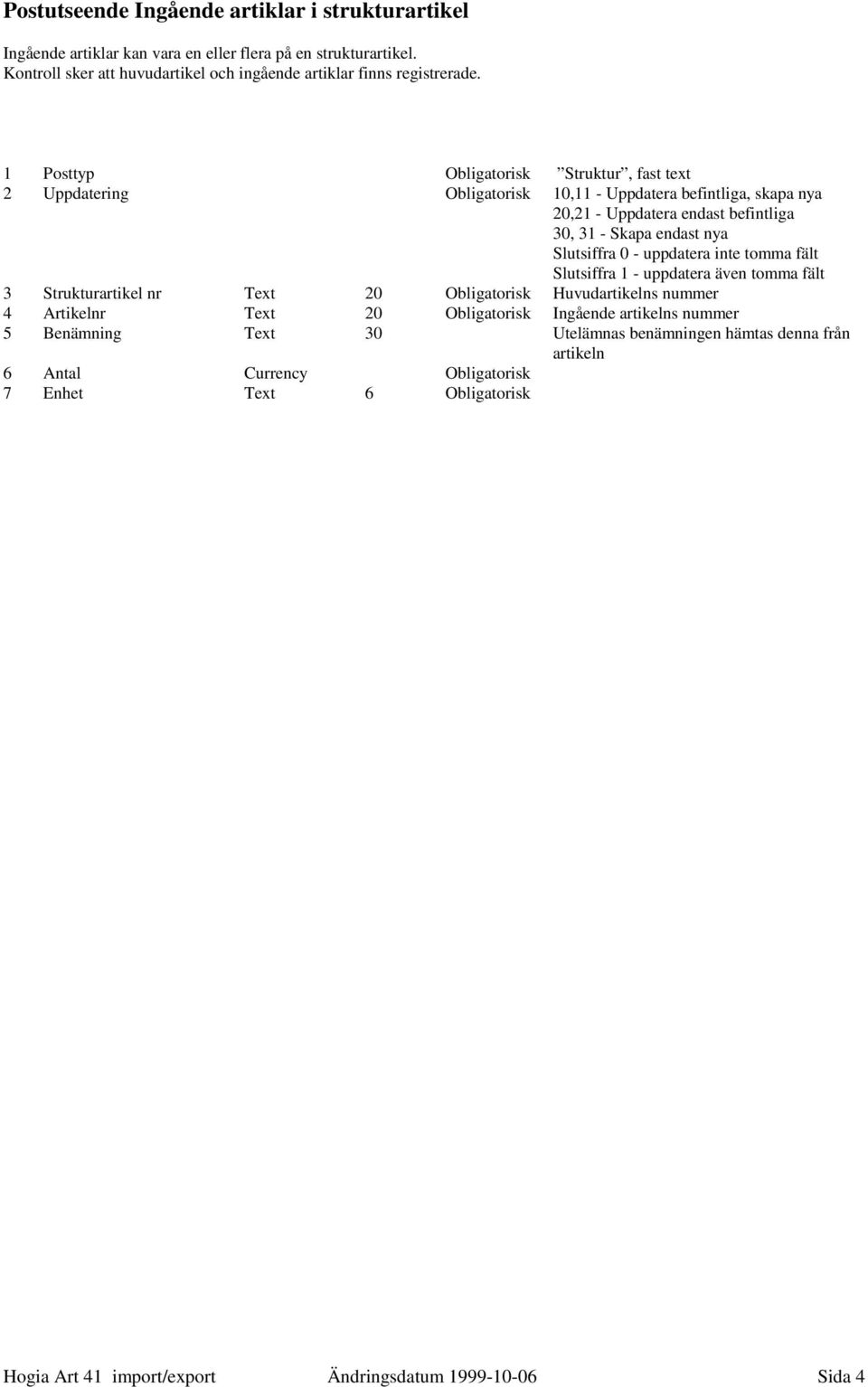 uppdatera inte tomma fält Slutsiffra 1 - uppdatera även tomma fält 3 Strukturartikel nr Text 20 Obligatorisk Huvudartikelns nummer 4 Artikelnr Text 20 Obligatorisk Ingående artikelns