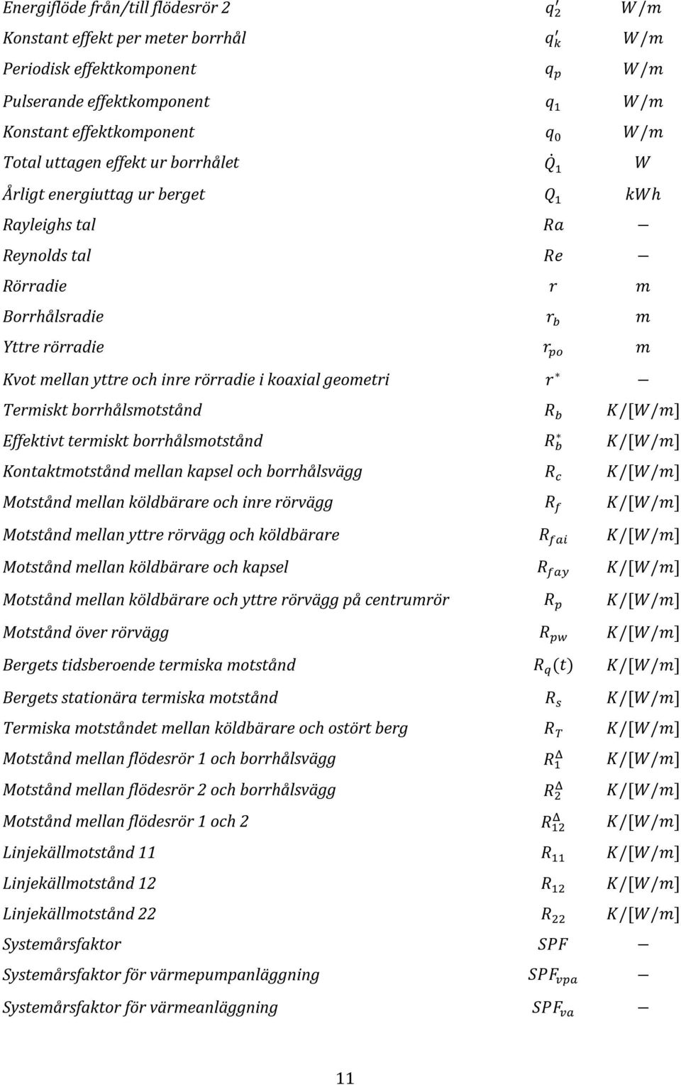 borrhålsmotstånd : 4 /[/] Effektivt termiskt borrhålsmotstånd : 4 /[/] Kontaktmotstånd mellan kapsel och borrhålsvägg : 0 /[/] Motstånd mellan köldbärare och inre rörvägg : /[/] Motstånd mellan yttre