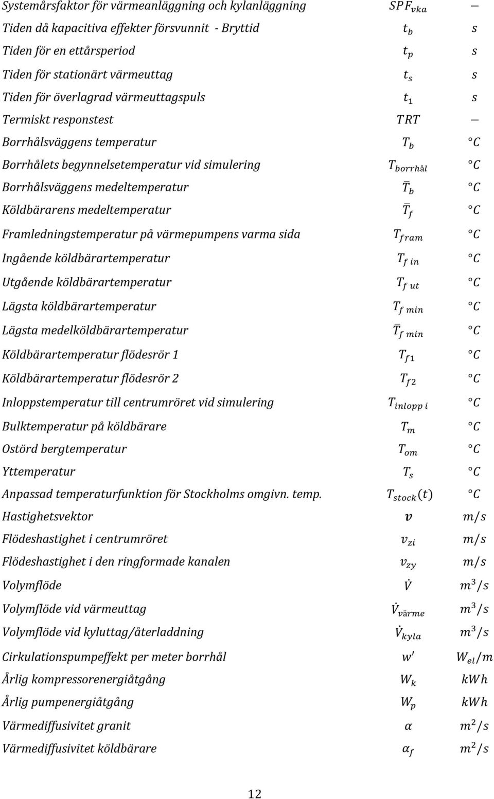 medeltemperatur J+ Framledningstemperatur på värmepumpens varma sida J '&! Ingående köldbärartemperatur J 3 Utgående köldbärartemperatur J 21 Lägsta köldbärartemperatur J!