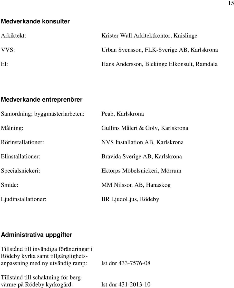 Karlskrona NVS Installation AB, Karlskrona Bravida Sverige AB, Karlskrona Ektorps Möbelsnickeri, Mörrum MM Nilsson AB, Hanaskog BR LjudoLjus, Rödeby Administrativa uppgifter Tillstånd