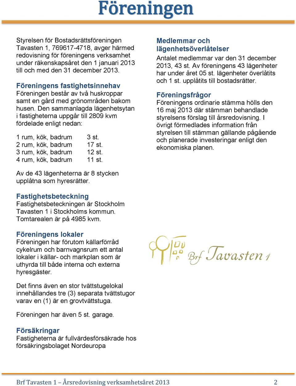 Den sammanlagda lägenhetsytan i fastigheterna uppgår till 2809 kvm fördelade enligt nedan: 1 rum, kök, badrum 3 st. 2 rum, kök, badrum 17 st. 3 rum, kök, badrum 12 st. 4 rum, kök, badrum 11 st.