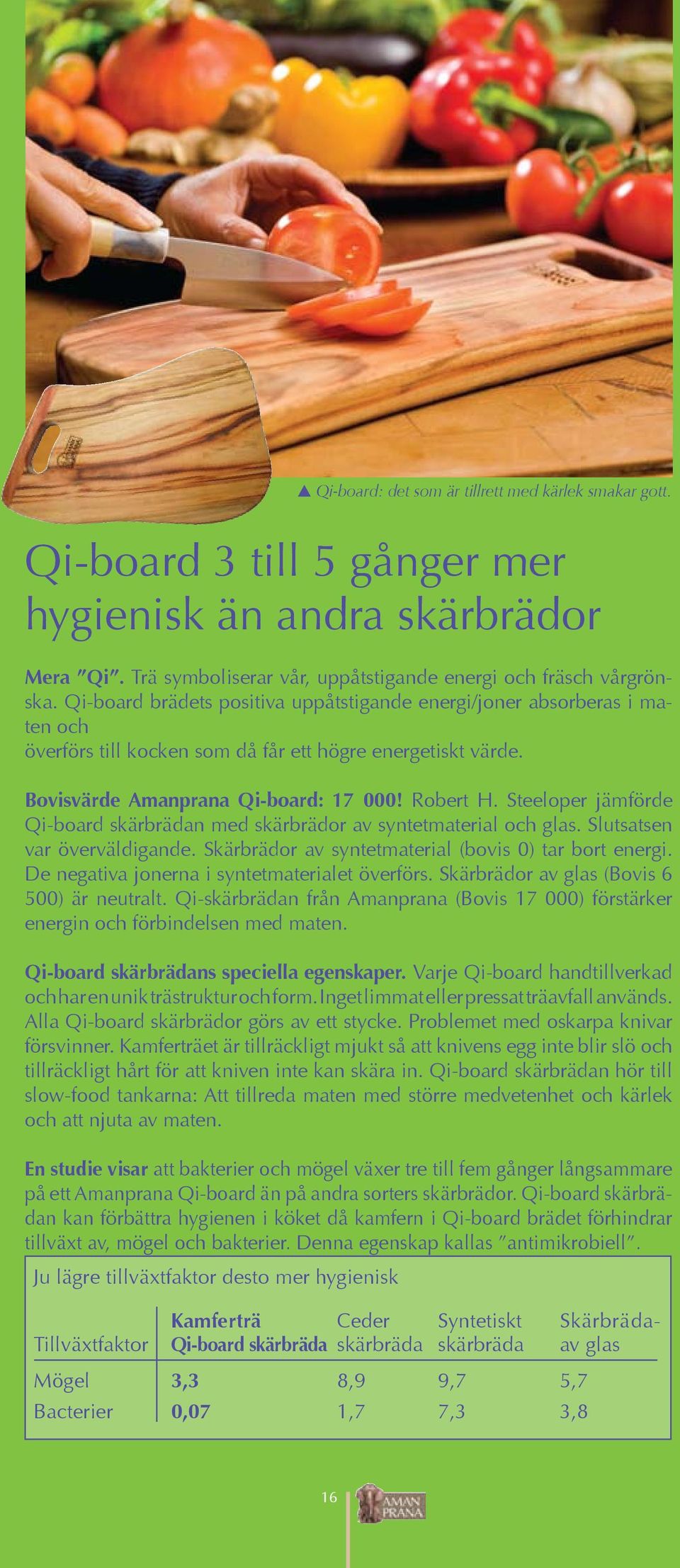 Steeloper jämförde Qi-board skärbrädan med skärbrädor av syntetmaterial och glas. Slutsatsen var överväldigande. Skärbrädor av syntetmaterial (bovis 0) tar bort energi.