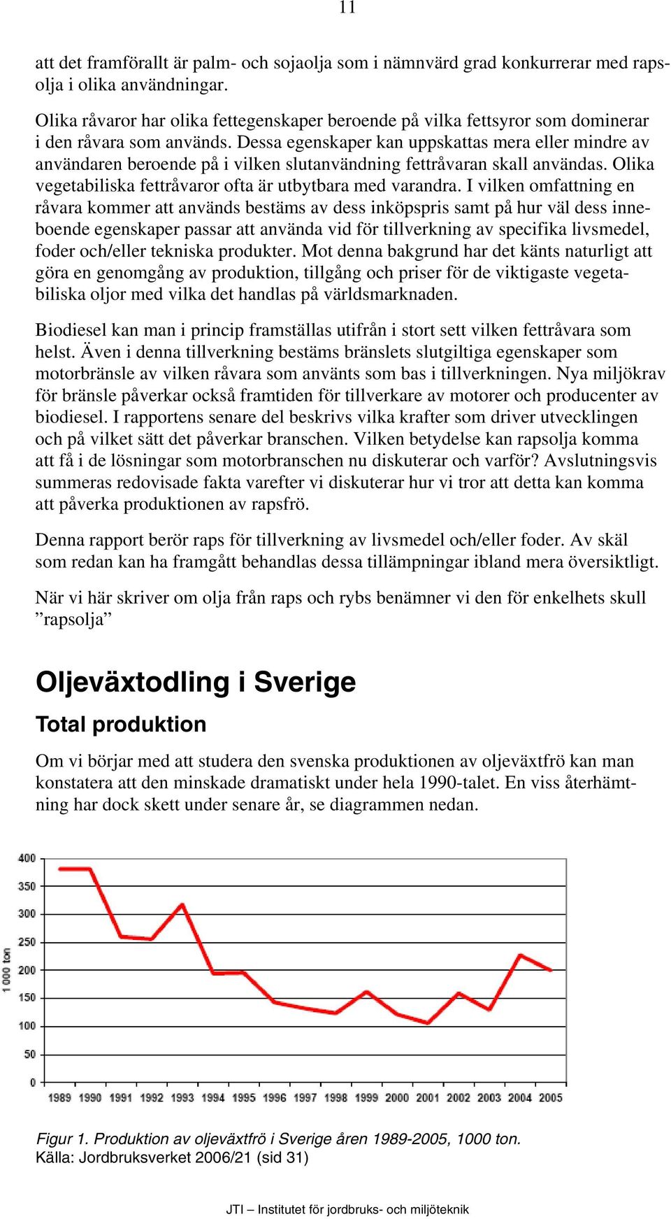 Dessa egenskaper kan uppskattas mera eller mindre av användaren beroende på i vilken slutanvändning fettråvaran skall användas. Olika vegetabiliska fettråvaror ofta är utbytbara med varandra.