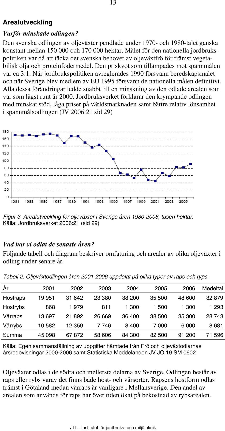 Den priskvot som tillämpades mot spannmålen var ca 3:1.