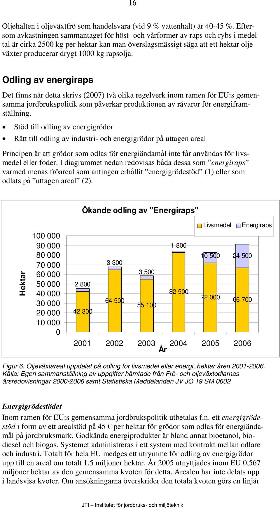 rapsolja. Odling av energiraps Det finns när detta skrivs (2007) två olika regelverk inom ramen för EU:s gemensamma jordbrukspolitik som påverkar produktionen av råvaror för energiframställning.