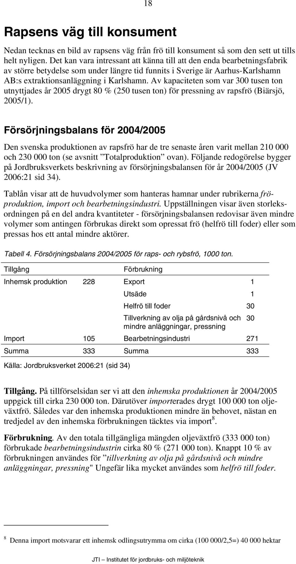 Av kapaciteten som var 300 tusen ton utnyttjades år 2005 drygt 80 % (250 tusen ton) för pressning av rapsfrö (Biärsjö, 2005/1).