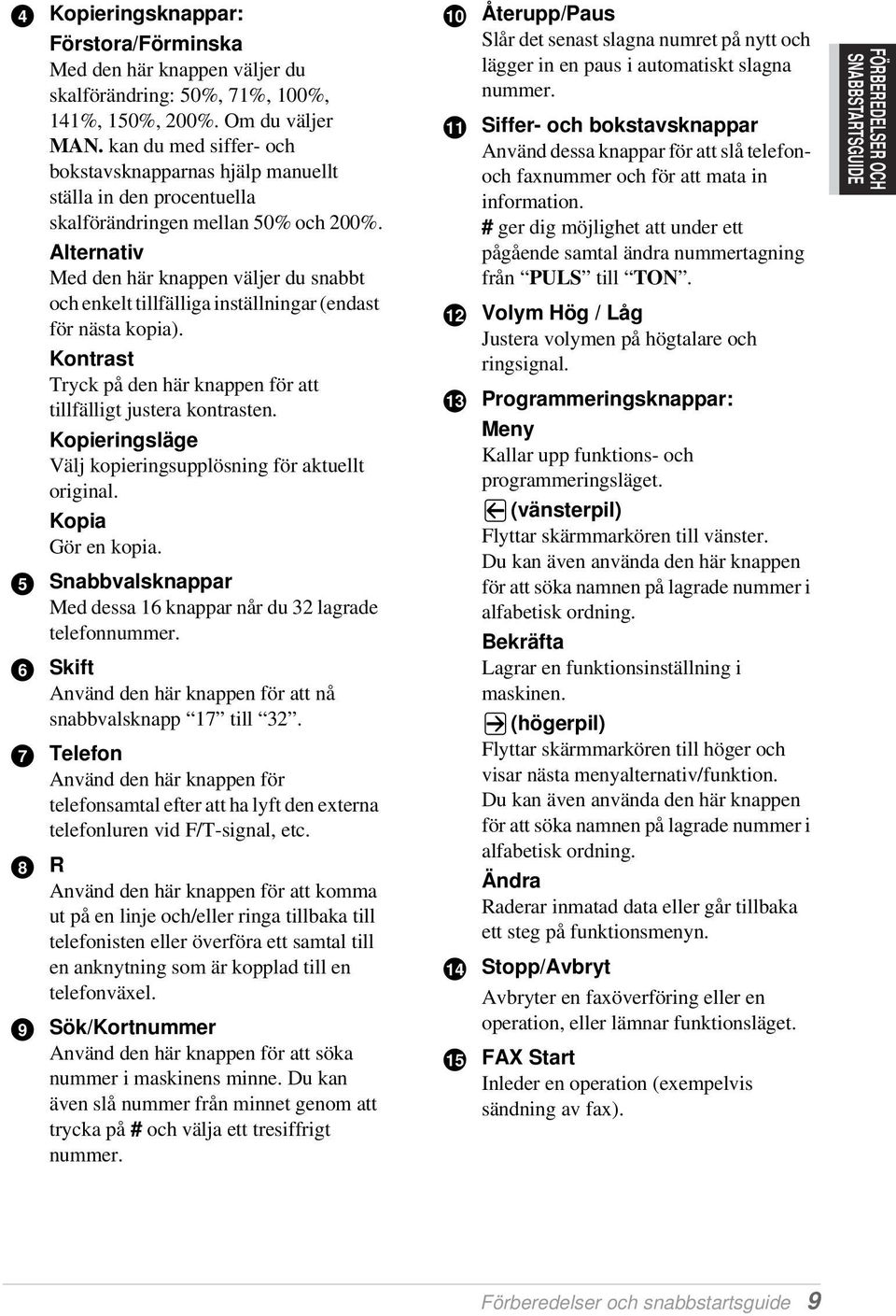 Alternativ Med den här knappen väljer du snabbt och enkelt tillfälliga inställningar (endast för nästa kopia). Kontrast Tryck på den här knappen för att tillfälligt justera kontrasten.