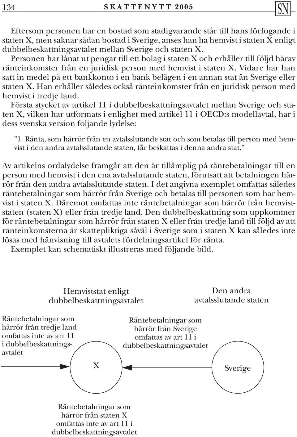 Vidare har han satt in medel på ett bankkonto i en bank belägen i en annan stat än Sverige eller staten X. Han erhåller således också ränteinkomster från en juridisk person med hemvist i tredje land.