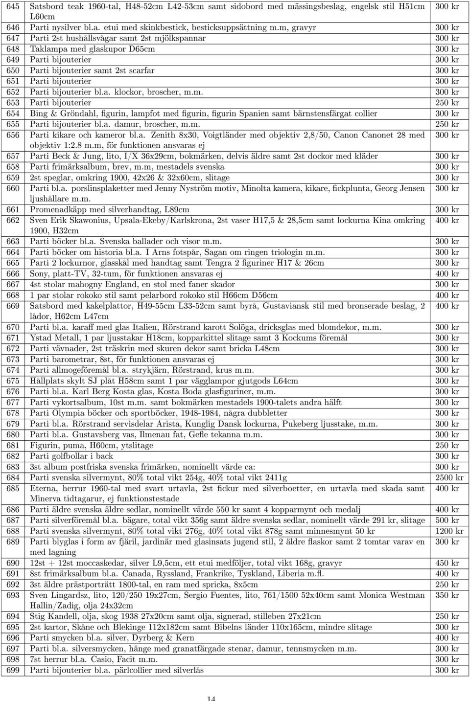 bl.a. klockor, broscher, m.m. 653 Parti bijouterier 250 kr 654 Bing & Gröndahl, gurin, lampfot med gurin, gurin Spanien samt bärnstensfärgat collier 655 Parti bijouterier bl.a. damur, broscher, m.m. 250 kr 656 Parti kikare och kameror bl.