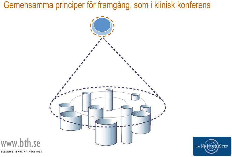 framgång, som