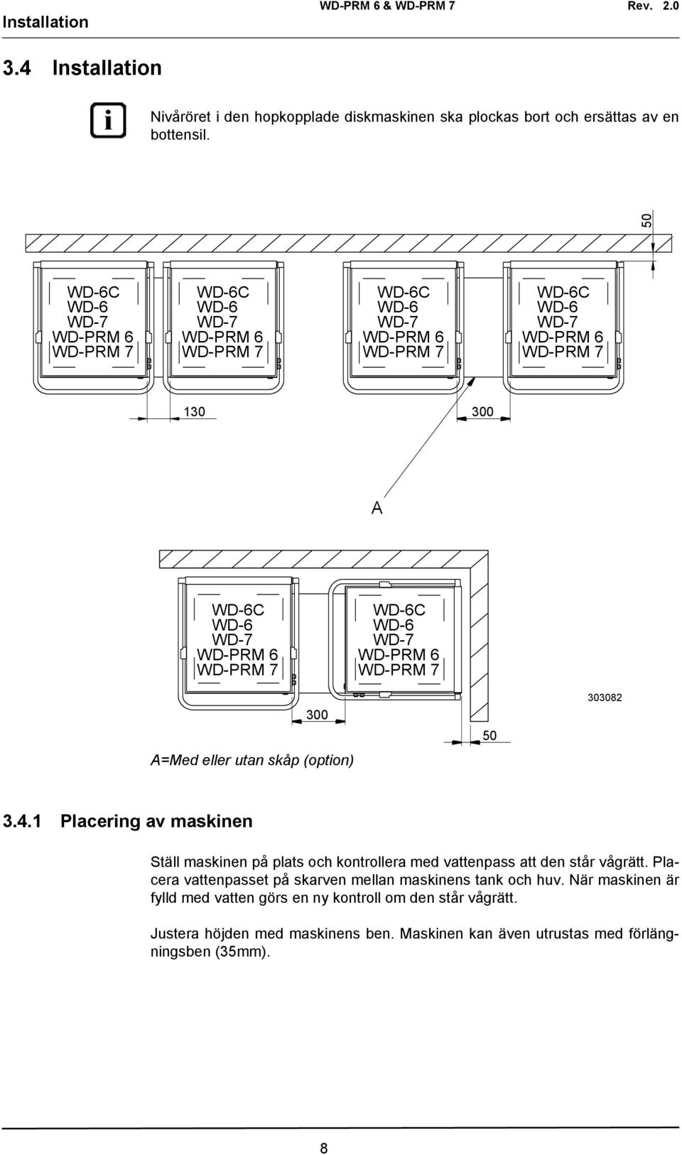 WD-PRM 7 WD-6C WD-6 WD-7 WD-PRM 6 WD-PRM 7 300 A=Med eller utan skåp (option) 50 303082 3.4.